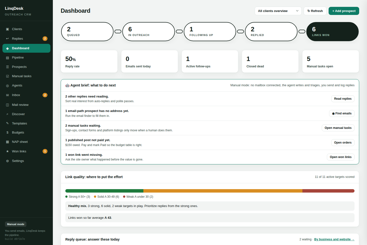 The LinqDesk dashboard: pipeline chain, reply rate, the agent brief listing what to do next, and the reply queue