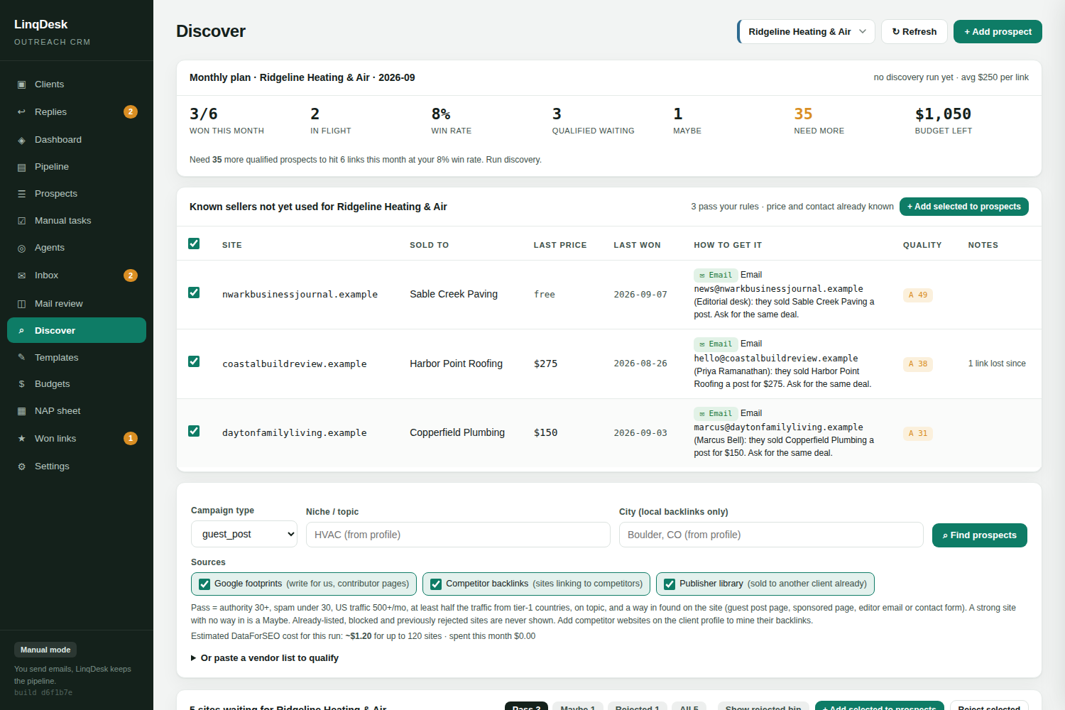 The LinqDesk Discover tab with measured sites, Pass, Maybe and Reject verdicts and the researched way in for each