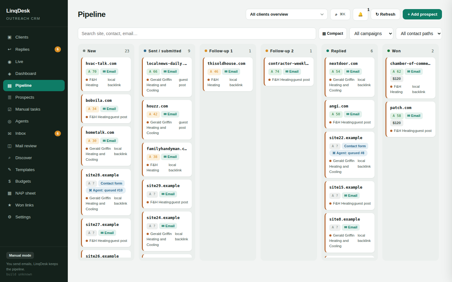 The LinqDesk Pipeline: one column per stage from New to Won, each card a prospect with its authority, contact path and client